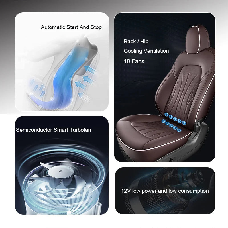 Ventilated Cooling Seat Cushion with 10 Fans for Tesla Model Y - Full Surround