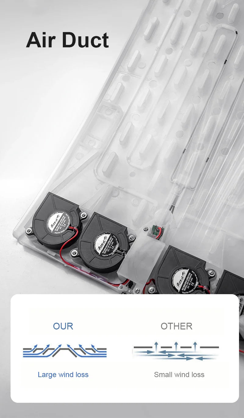 Ventilated Cooling Seat Cushion with 10 Fans for Tesla Model Y - Full Surround