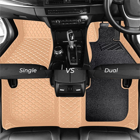 Single Layer vs Dual Layer: Which Mat is Right for You?